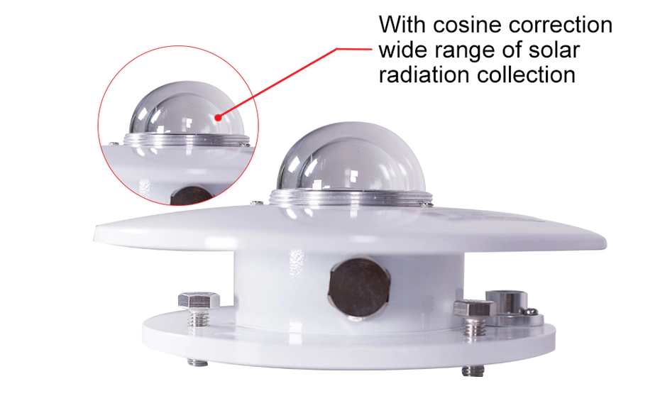 Rika best pyranometer solution provider for shortwave radiation measurement-12