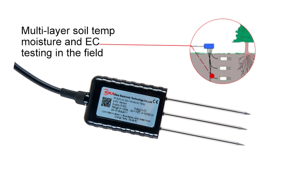 Rika Sensors gran industria de sensores ec para monitoreo de suelos-15