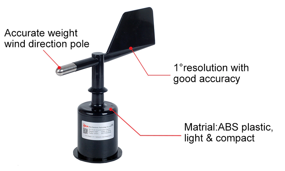 Rika anemometer sensor supplier for meteorology field-10