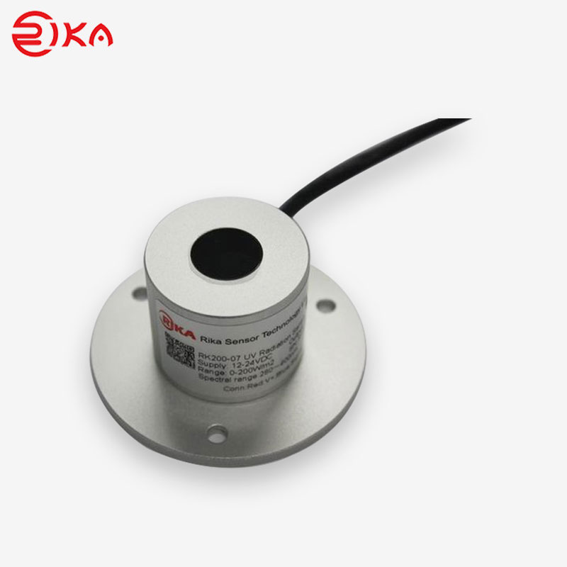 product-Rika Sensors-Rika radiation sensor supplier for shortwave radiation measurement-img