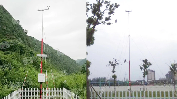 best automatic weather station industry for rainfall measurement-2