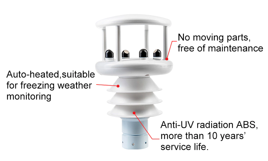 Rika great weather monitoring station supplier for weather monitoring-11
