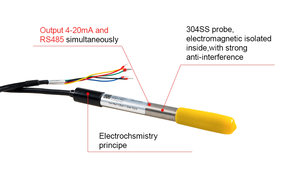 Rika Sensors great soil moisture and temperature sensor manufacturer for detecting soil conditions-8