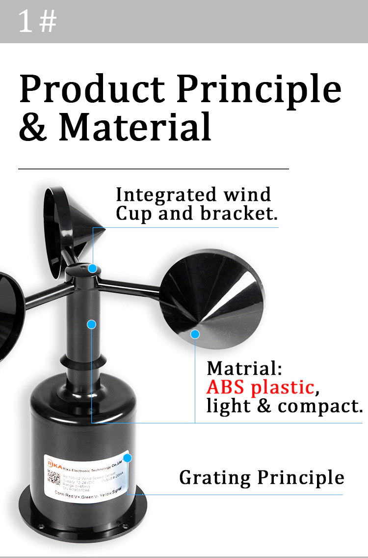 Rika perfect ultrasonic anemometer manufacturer for wind spped monitoring-11
