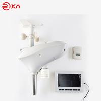 RK900-05 Wireless Home Weather Station