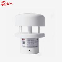 RK120-07 Ultrasonic Anemometer, Ultrasonic Wind Speed Direction Sensor