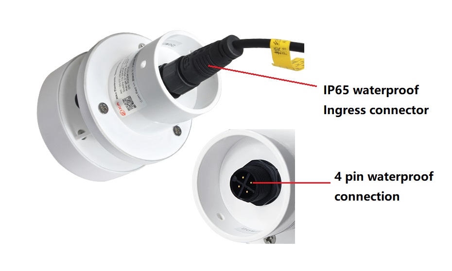 Rika Sensors gran fábrica de sensores ultrasónicos de velocidad del viento para el campo de la meteorología-13