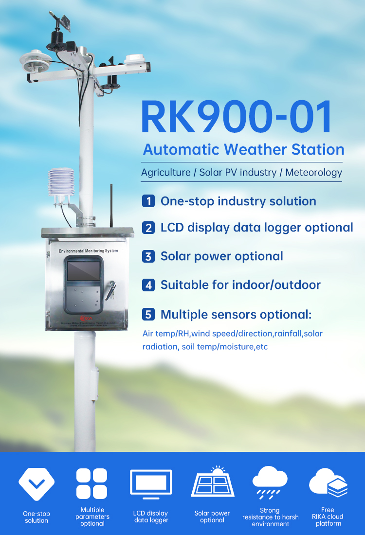 perfect portable weather station equipment manufacturer for humidity  parameters measurement