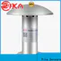 Rika Sensors pressure sensor solution provider for air pressure monitoring