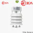 Rika Sensors weather station with remote sensors vendor for humidity parameters measurement