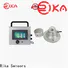 Rika Sensors par light sensor supply for hydrological weather applications