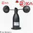 Rika Sensors latest high speed anemometer supply for wind speed monitoring