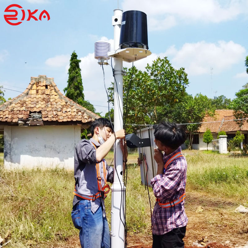 Rk900-03 Portable Weather Station