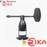 Rika Sensors wind measuring device factory for wind speed monitoring