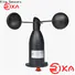 Rika Sensors best cup anemometer wholesale for industrial applications