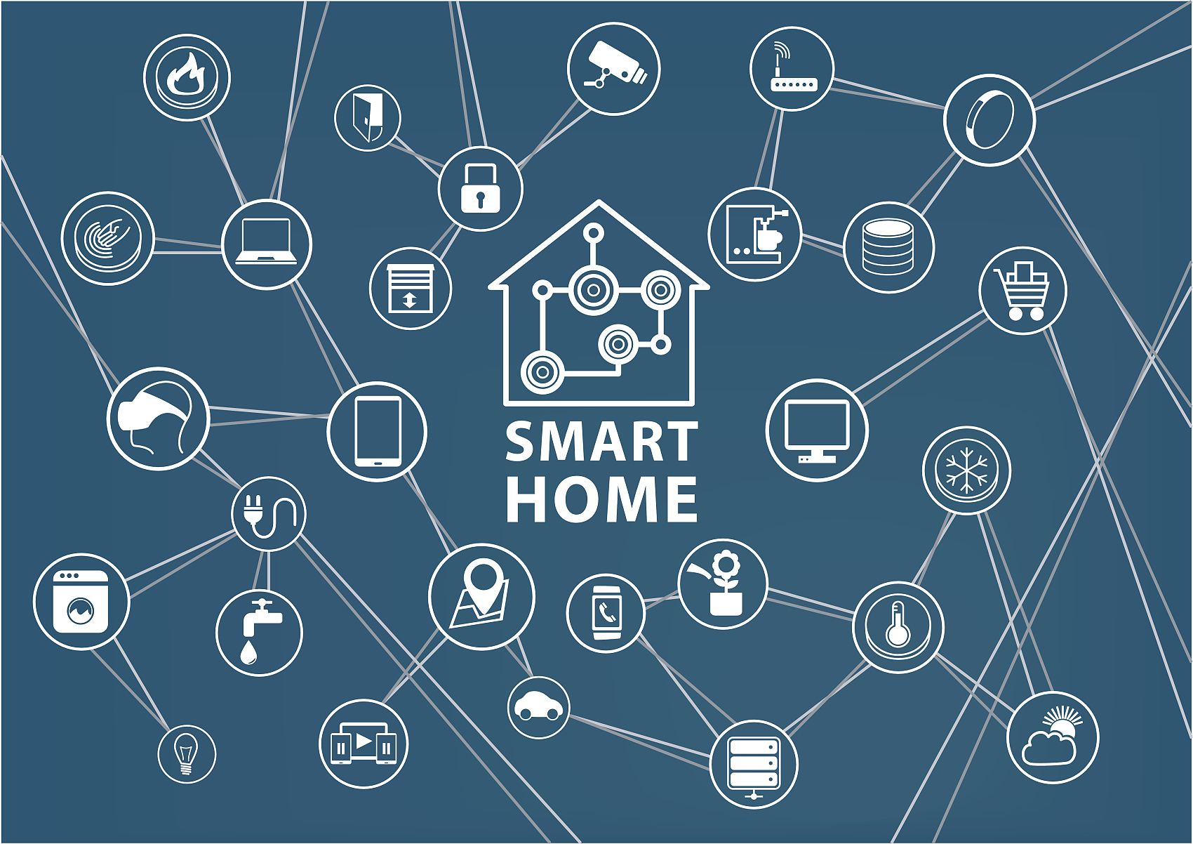 news-Rika Sensors-Come and use the Rika Smart Home Environmental Monitoring System-img