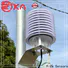 Rika Sensors humidity temperature meter supply for humidity monitoring