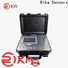 Rika Sensors buy wireless data logger factory for air quality monitoring