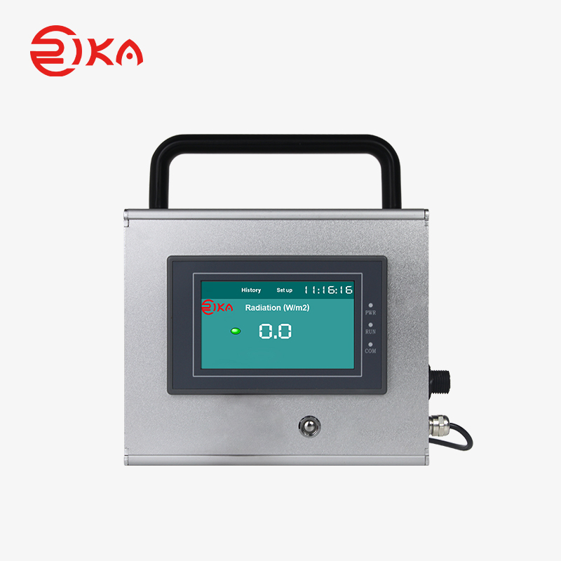 Rika Sensors quality LCD data logger factory for environmental applications-2