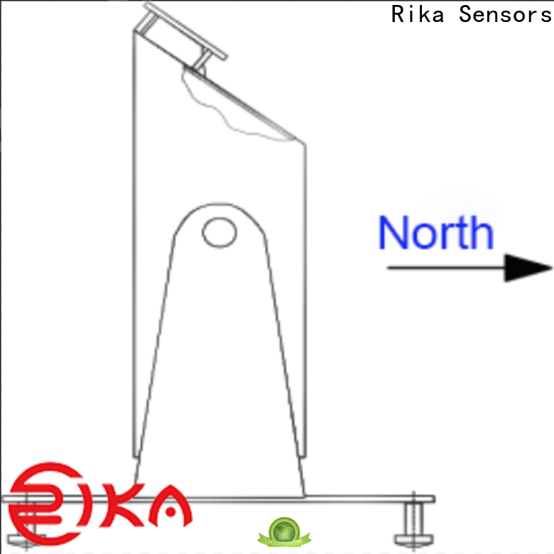 bulk buy environmental monitoring systems inc solution provider for