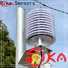 Rika Sensors temperature sensor for soil factory price for humidity monitoring