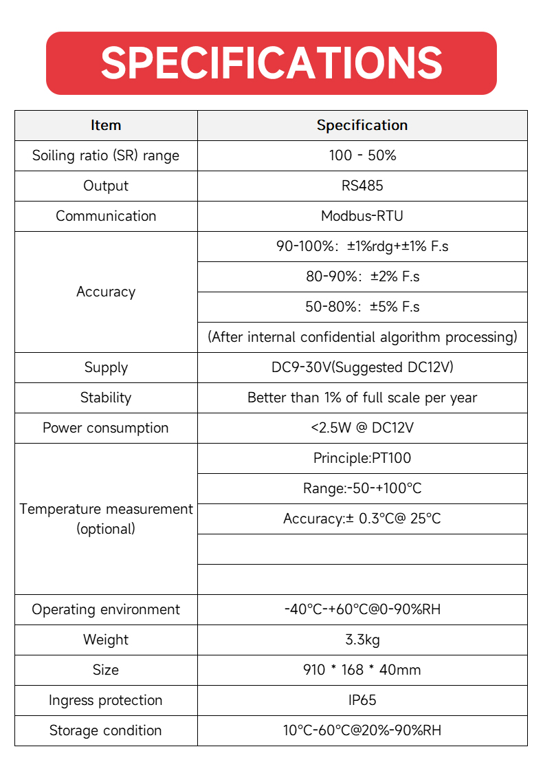 product-Rika Sensors-img-5