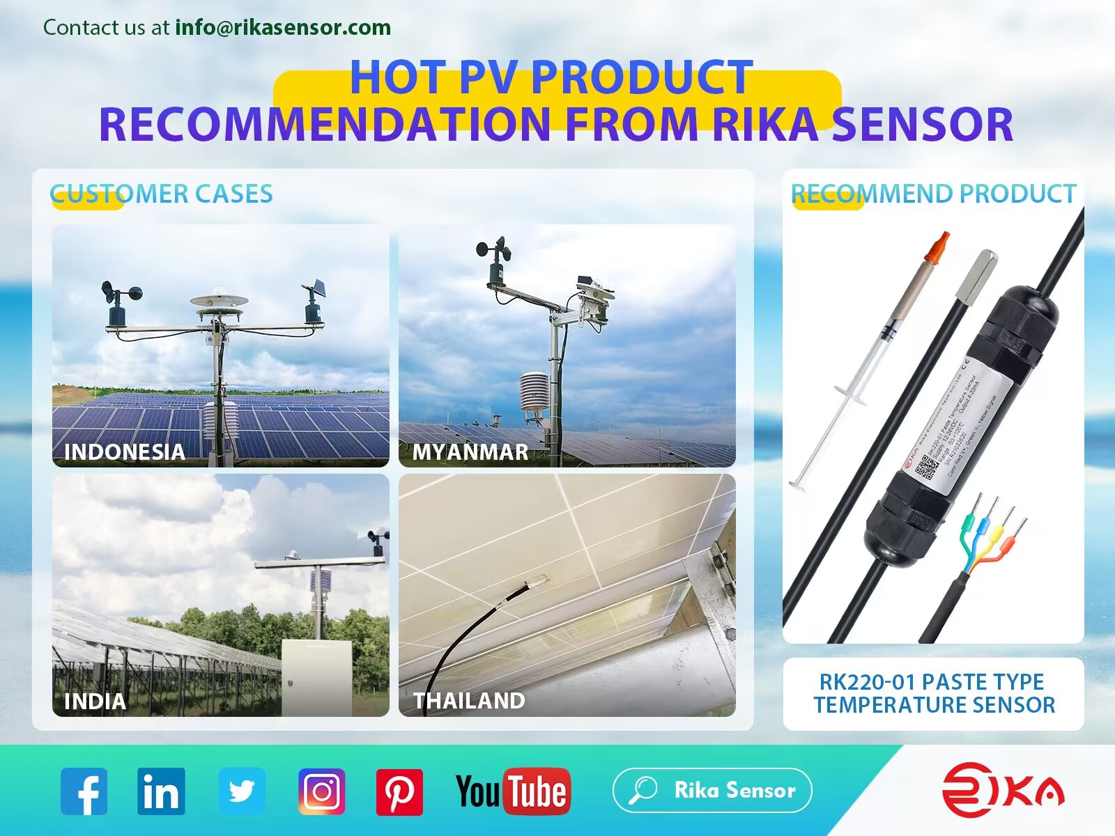 news-Hot PV Product Recommendations-Rika Sensors-img-1