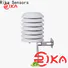 Rika Sensors pyranometer manufacturer wholesale for relative humidity measurement