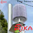 Rika Sensors smart farming sensors for sale for temperature monitoring