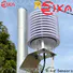 Rika Sensors temperature sensor for soil supply for temperature monitoring