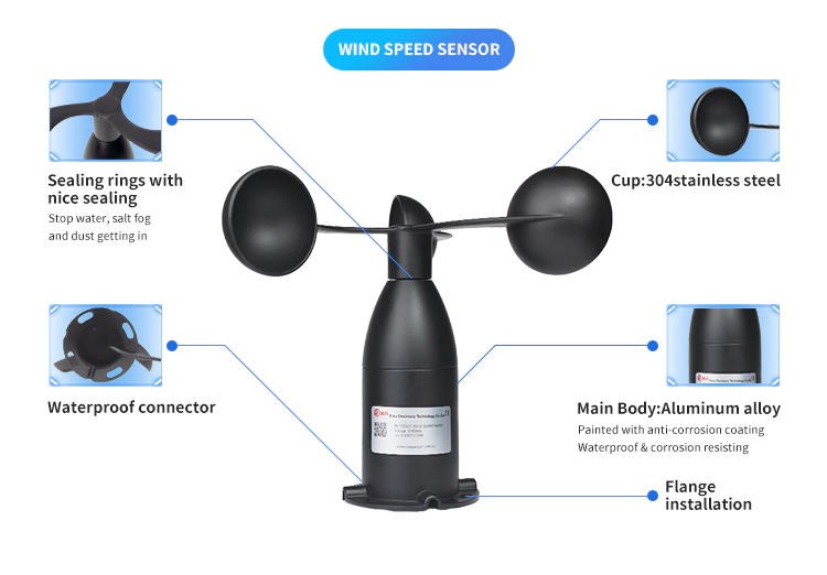 Rika perfect anemometer manufacturer for wind spped monitoring-12