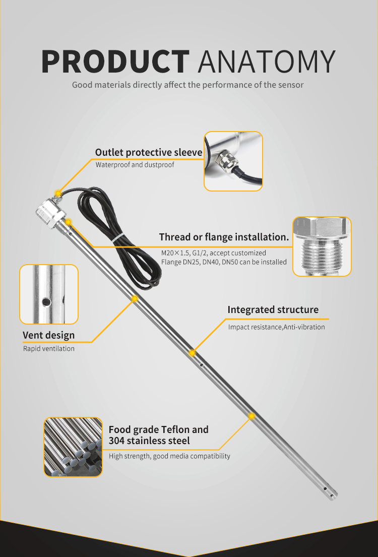 product-Rika Sensors-RKL-04 Capacitance Fuel Level Sensor-img-4