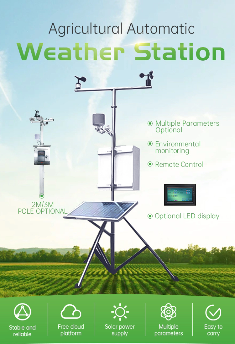 perfect weather station equipment supplier for soil temperature measurement-9