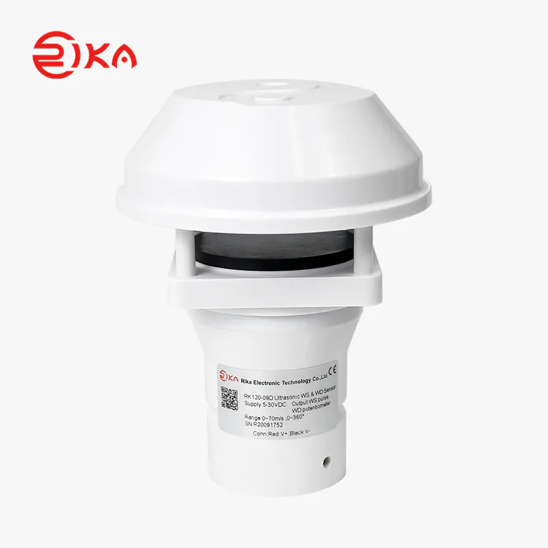 RK120-09D Ultrasonic Wind Speed & Direction Sensor