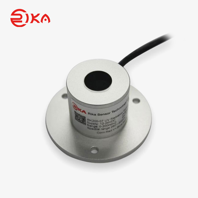 Rika Sensors solar irradiance meter price solution provider for ecological applications-1