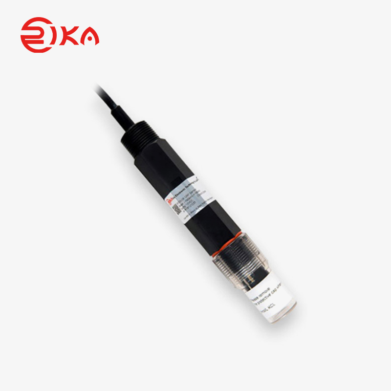 Rika Sensors electronic PH meter factory for well-1