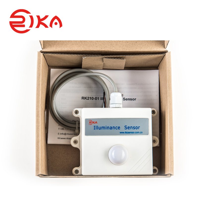 Rika solar pyranometer solution provider-Rika Sensors-img