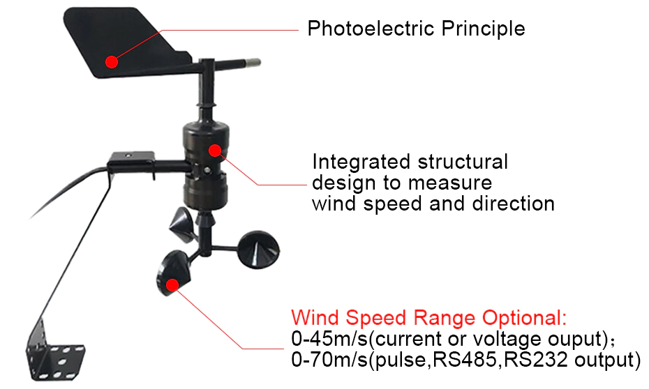 Rika professional wind speed meter manufacturer for meteorology field-11