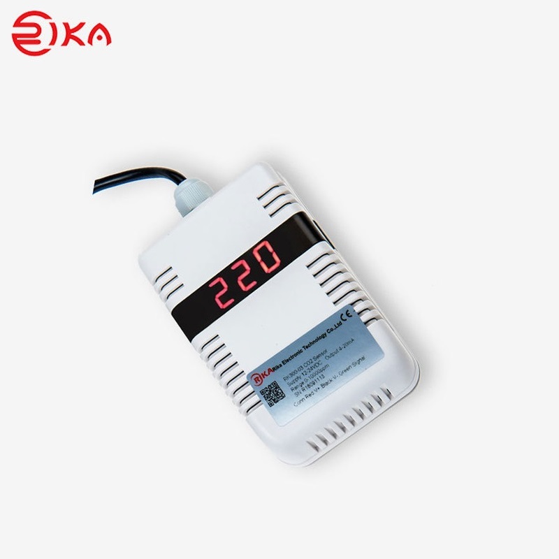 RK300-03A Indoor Carbon Dioxide Sensor CO2 Transmitter
