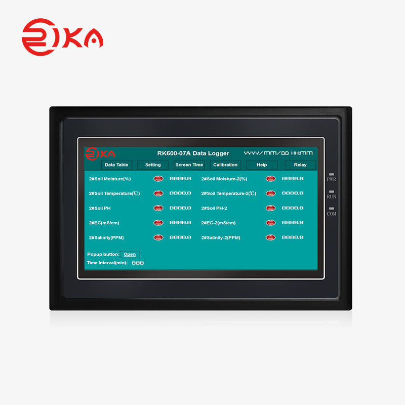 RK600-07A Data Logger of Automatic Weather Station