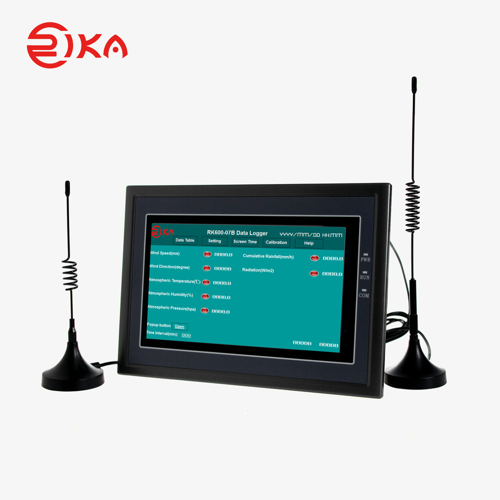 RK600-07B Data Logger of Automatic Weather Station