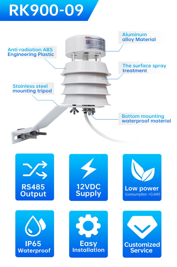 news-Rika Sensors-Environmental Monitoring Weather Station Series | Solutions-img-1